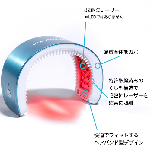 通販人気 ヘアマックス HairMax Laser Band 82の通販 by わに's shop