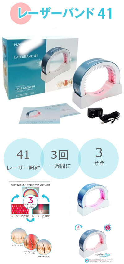 レーザーバンド 41 コンフォートフレックス